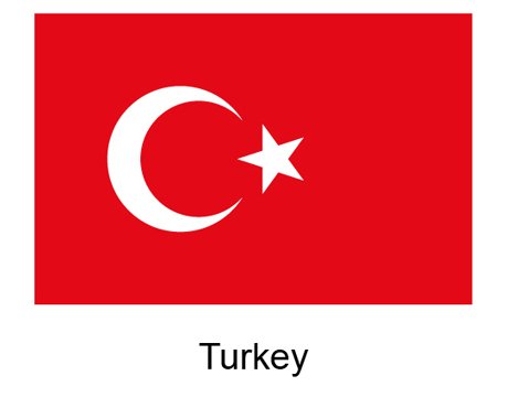 Turkey Flag - Export to Turkey
